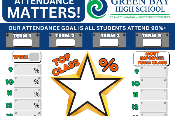attendance matters