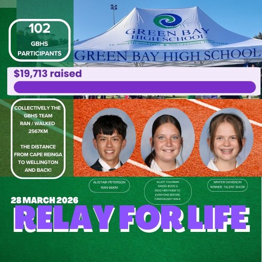 relay 20k