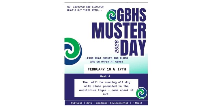 muster