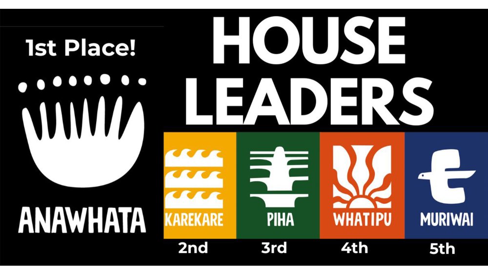 anawhata leaders