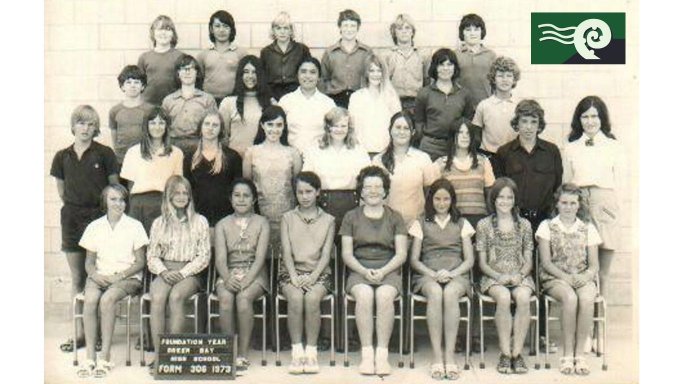 Graduating Class Lists