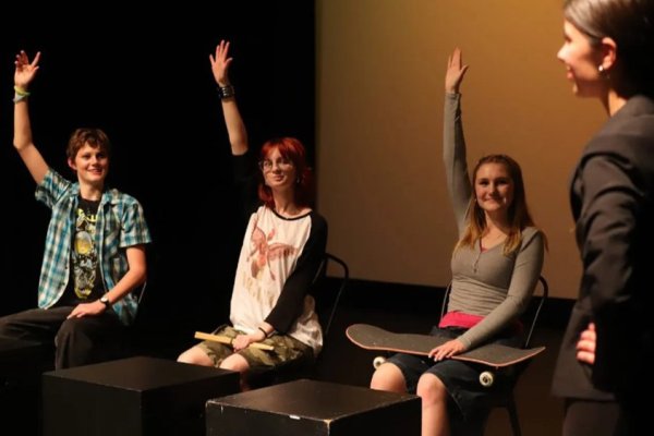 devised drama