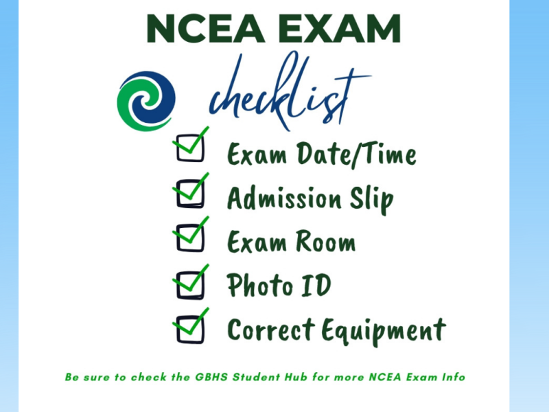 exam checklist