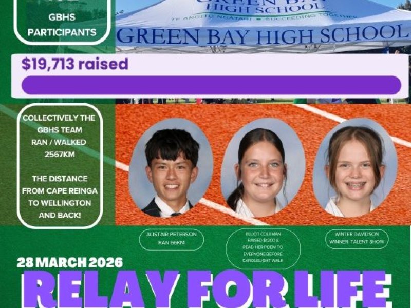 relay 20k