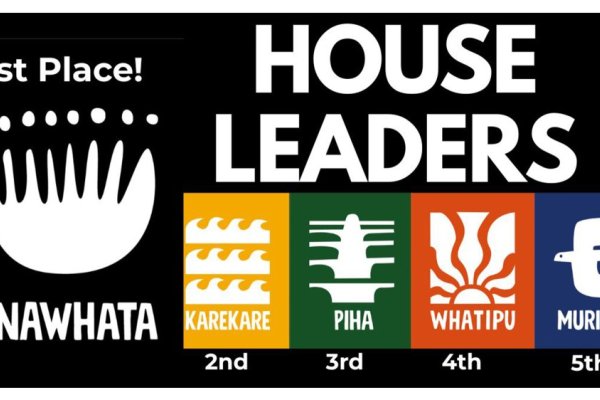 anawhata leaders